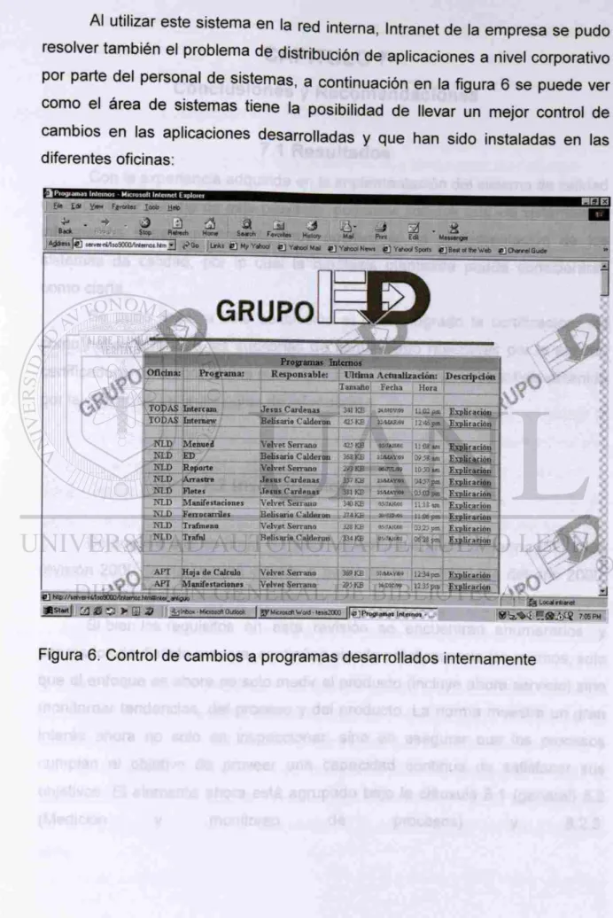 Figura 6. Control de cambios a programas desarrollados internamente 