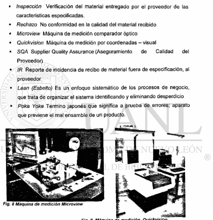 Fig. 9 Máquina de medición Quickvision 
