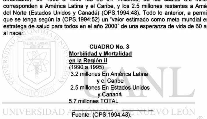 CUADRO No. 2 
