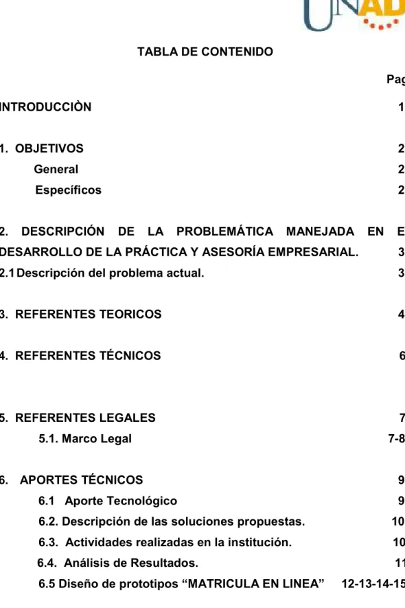TABLA DE CONTENIDO            Pag.  INTRODUCCIÒN        1                                                                              1
