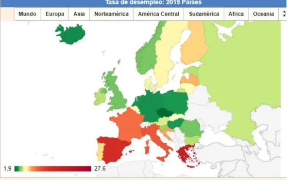Figura 2: Tasa de empleo en Europa. Datos macro 