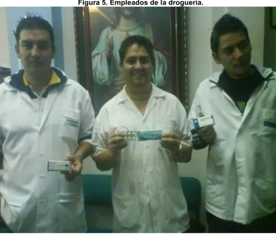 Figura 5. Empleados de la droguería. 