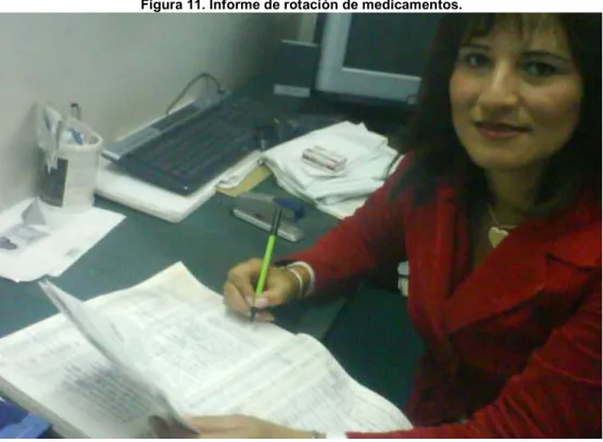 Figura 11. Informe de rotación de medicamentos. 