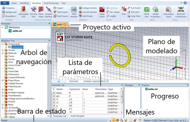 Figura 4.1: Vista general de la interfaz de usuario del programa CST Microwave Studio 
R .