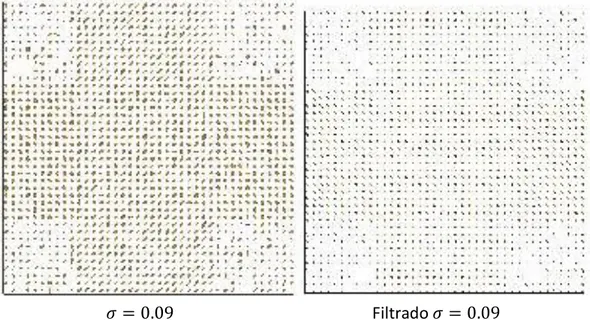 Figura 5.19: Representación de los datos con ruido filtrados mediante LMMSE. 