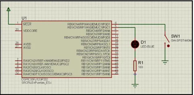 FIG. 1. ESQUEMA ENCENDER Y APAGAR LED. PRACTICA ENTRADA Y SALIDA 