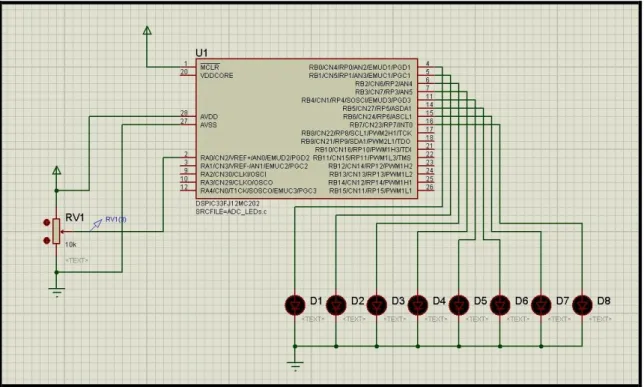 FIG. 4. ESQUEMA CONVERSOR ANALOGICO DIGITAL.