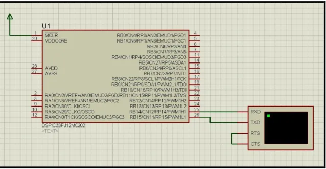 FIG. 8. ESQUEMA MODULO DE COMUNICACIÓN UART. 