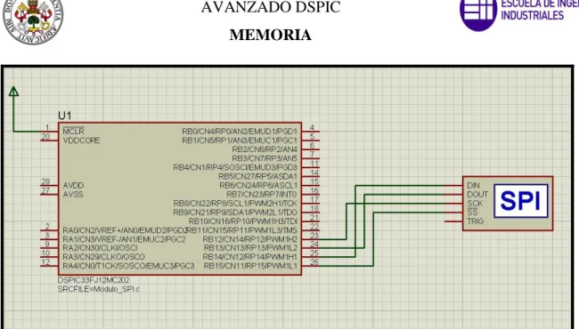 FIG. 9. ESQUEMA MODULO DE COMUNICACIÓN SPI.