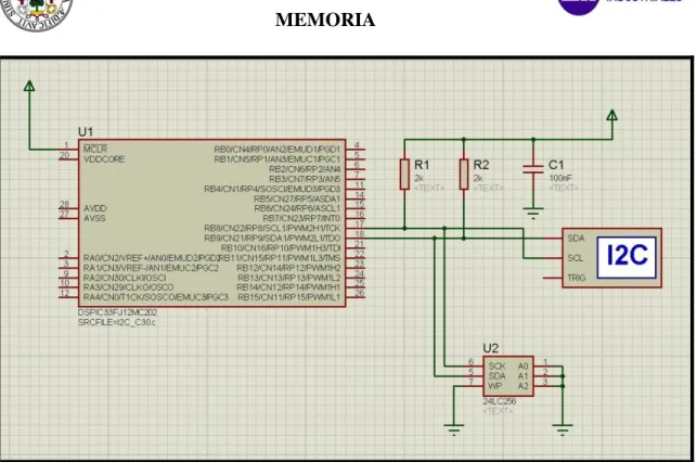 FIG. 10. ESQUEMA MODULO DE COMUNICACIÓN I 2 C. 