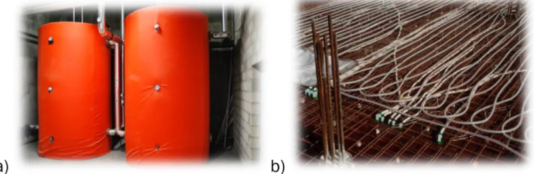 Figura 14. Ejemplos de sistemas de acumulación de energía térmica sensible en edificios:  depósitos de inercia tradicionales (a) y sistema TABS (b) 