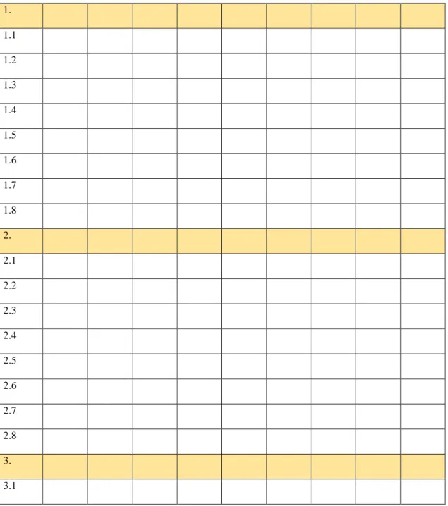 TABLA DE CATEGORIZACIÓN PARA UTILIZAR POR LOS EXPERTOS  Ubica el número de cada unidad textual en la categoría que le corresponda