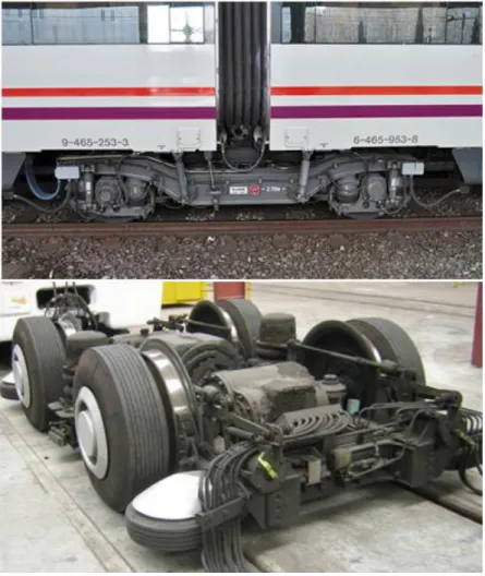 Figura 3. Bogie 