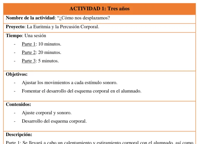 Tabla 2. Nivel I, actividad 1 (elaboración propia). 