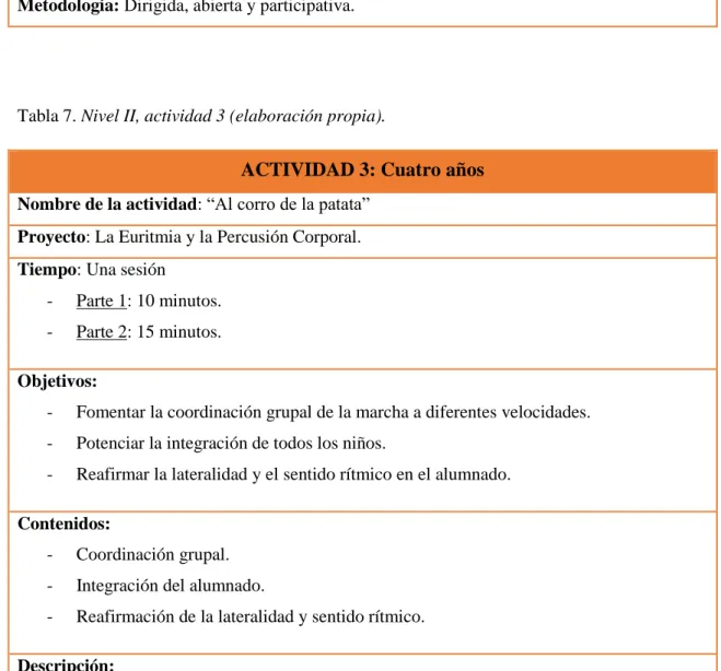 Tabla 7. Nivel II, actividad 3 (elaboración propia). 