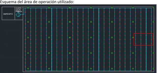 Figura 56.- Área de operación calculada 