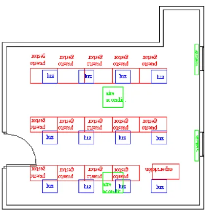 Fig. 3. Reestructuración de la sala de operaciones. 
