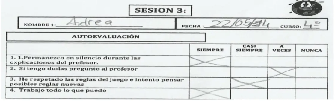 Figura 2: Ficha de autoevaluación lista de control. 