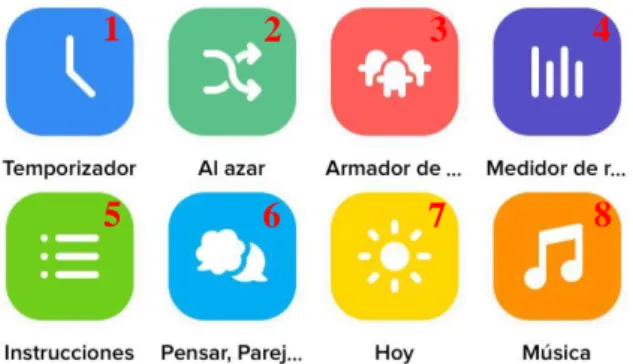 Fig. 10 Panel de control del Toolkit de la App.
