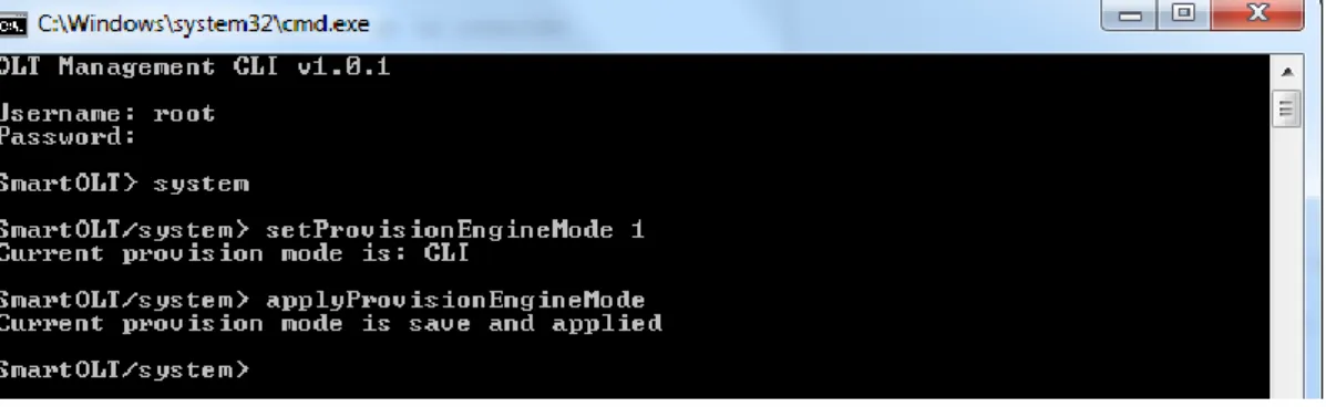 Figura 2: Activación del modo de gestión CLI para la configuración de la red GPON 