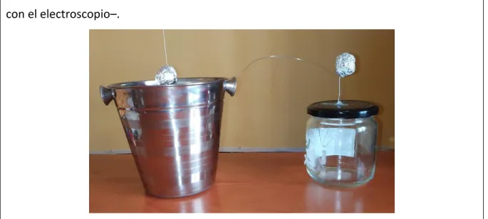 Figura 4-7. Montaje del experimento.