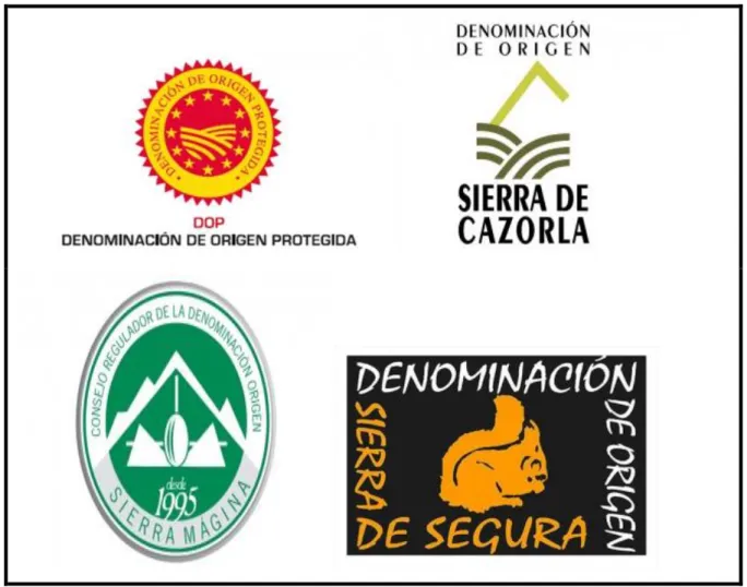 Ilustración 2. Logos de las denominaciones de origen protegidas