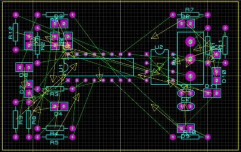 Figura 4.34 – Ejemplo de posicionamiento de componentes automáticamente 