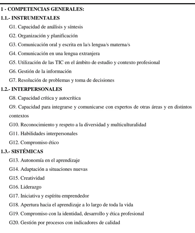Cuadro 1: Descripción de las Competencias Generales del Educador Social. 