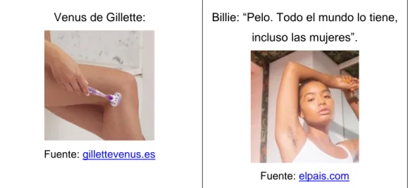 Figura 5. Comparación de campañas publicitarias de productos de depilación  femenina. 