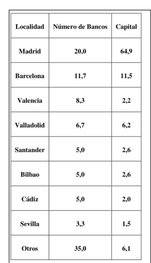 CUADRO 2.1   CUADRO 2.2 