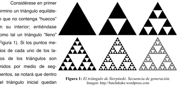 Figura 1: El triángulo de Sierpinski. Secuencia de generación. Imagen: http://batchdrake.wordpress.com