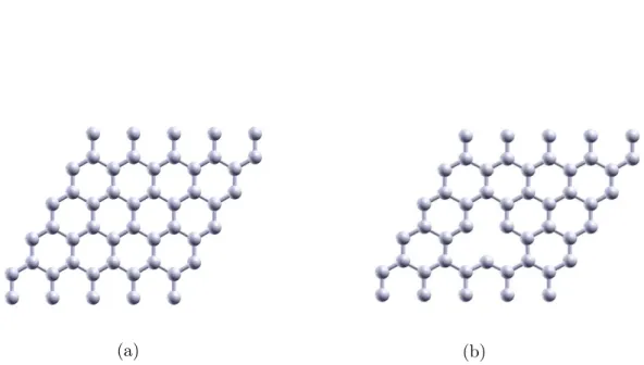 Figure 1.7: (a) Structure of a pristine graphene layer. (b) Defective graphene layer. The defect is a mono-vacancy which has been created by removing one carbon atom.