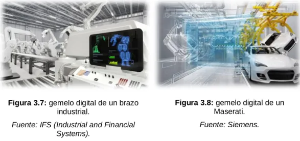 Figura 3.7: gemelo digital de un brazo 