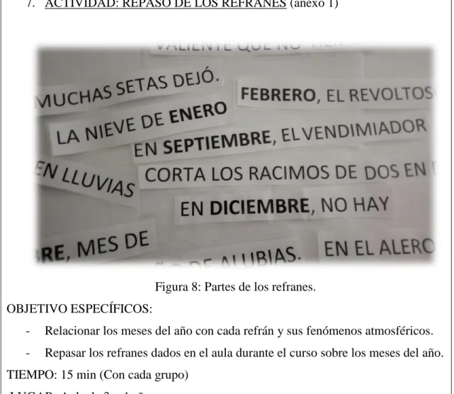 Figura 8: Partes de los refranes.  OBJETIVO ESPECÍFICOS: 