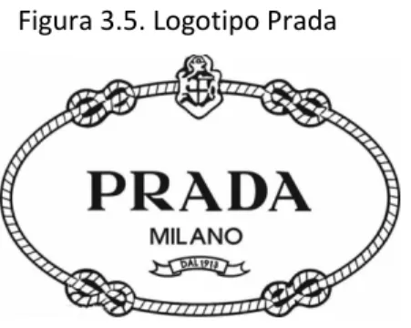 Figura 3.5. Logotipo Prada 