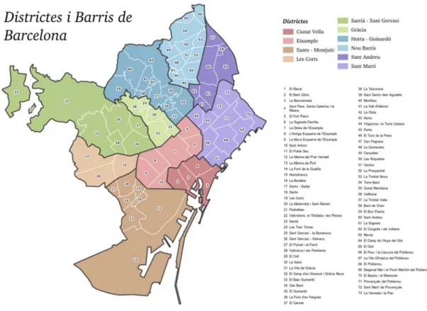 Mapa 1. Districtes i barris de Barcelona  