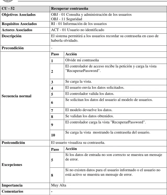Tabla 9.5 -  6. CU – 52 Recuperar contraseña. 