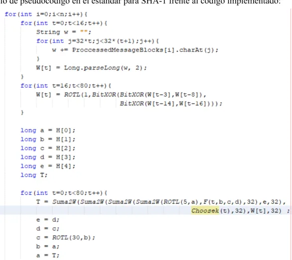 Figura 17: Fragmento de la implantación de SHA-1 