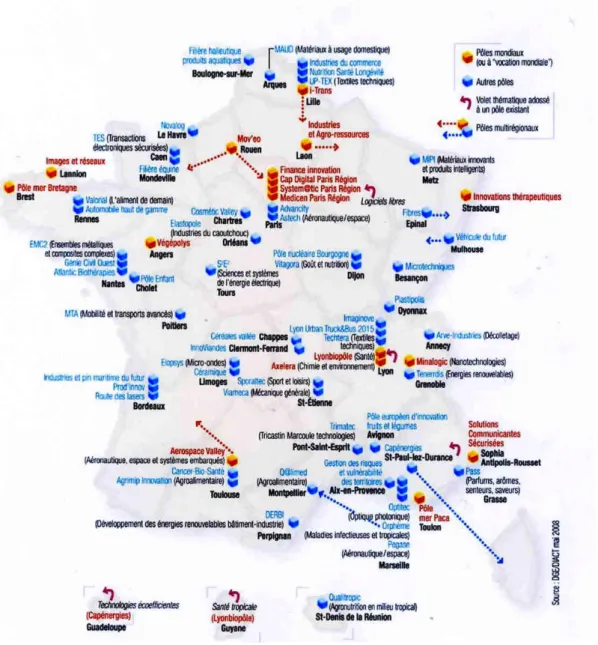 Gráfico 7.  Los “polos de competitividad” de la industria francesa    