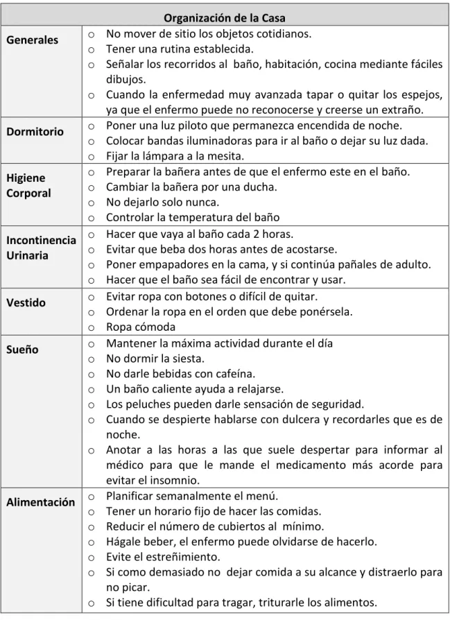 TABLA Nº 3: ORIENTACIONES PARA EL CUIDADO II 