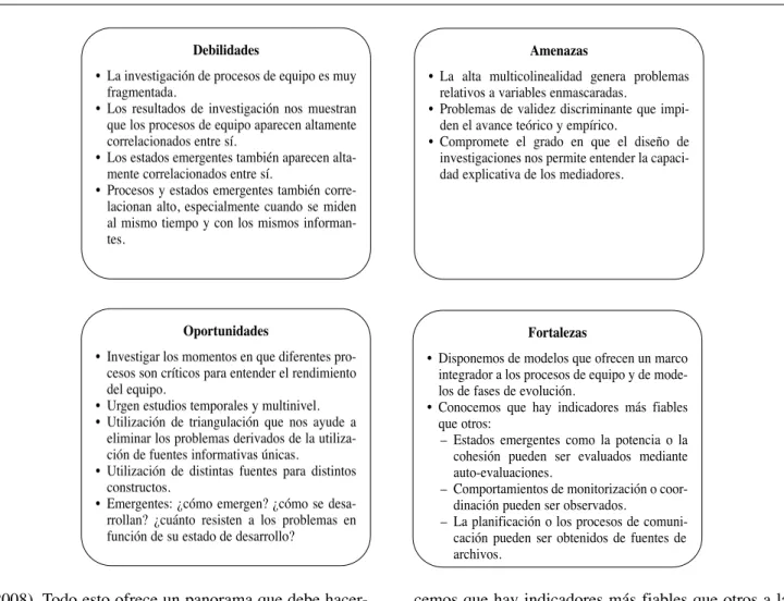 Tabla 2. DAFO mediadores