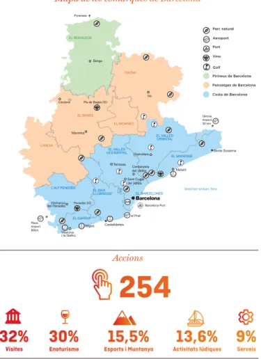 Mapa d de le les coma arques d de Barcelona