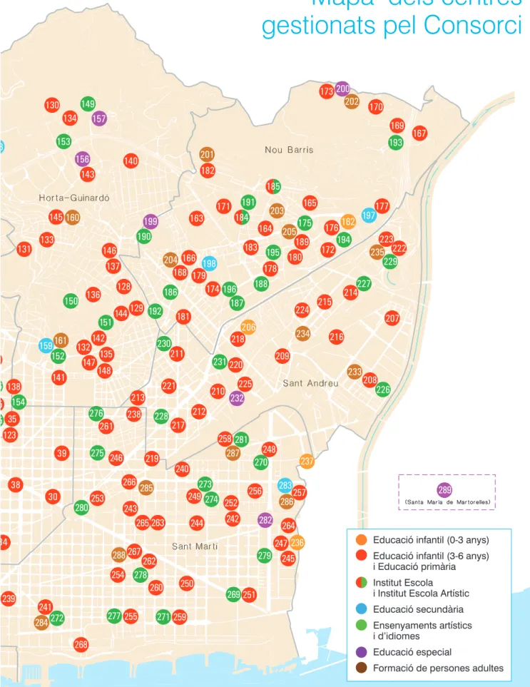 Mapa  dels centres gestionats pel Consorci