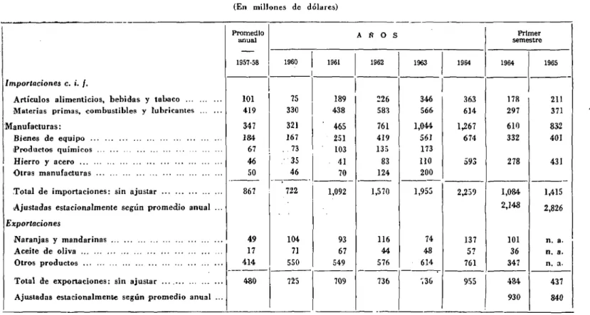 CUADRO NUMERÓ 2