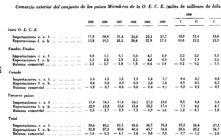CUADRO NUMERO 6