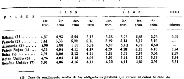 CUADRO NUMERO 10
