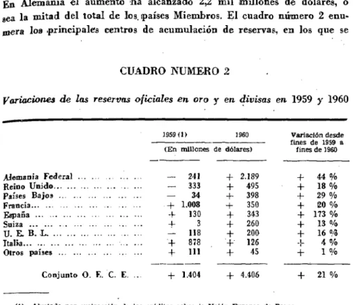 CUADRO NUMERO 2