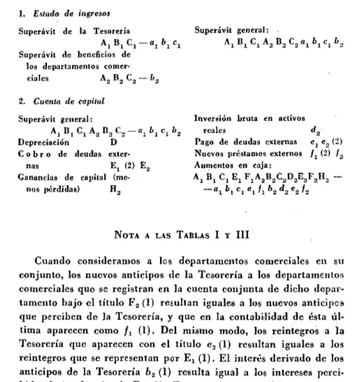 TABLA III