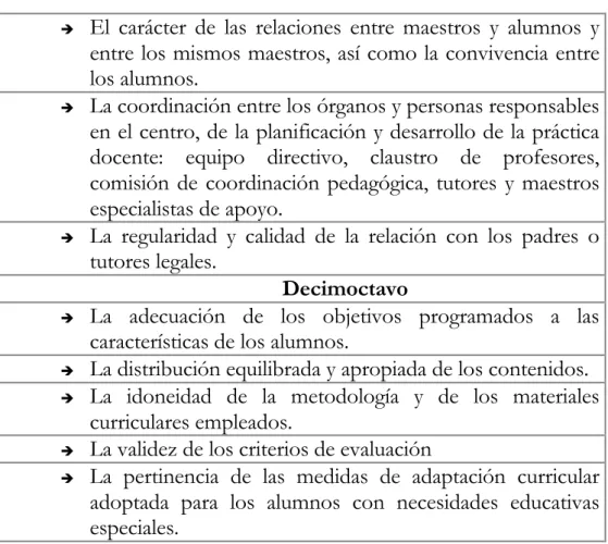 Tabla 2: La evaluación de los procesos educativos en el desarrollo normativo de  la LOGSE 