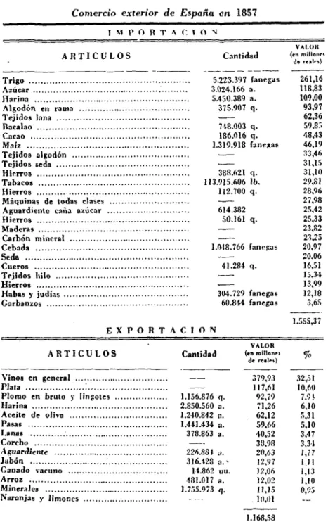 CUADRO NUM. 6